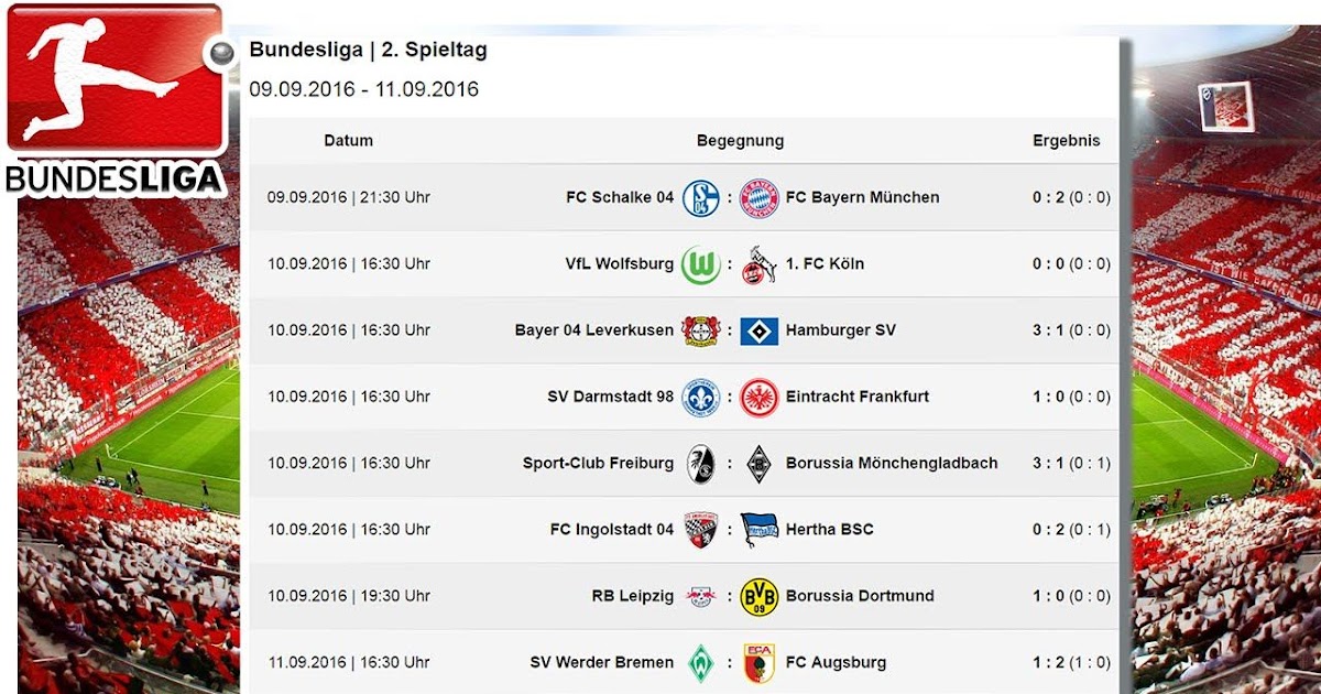 Bundesliga Ergebnisse Tabelle  Bundesliga Spielplan, Ergebnisse und