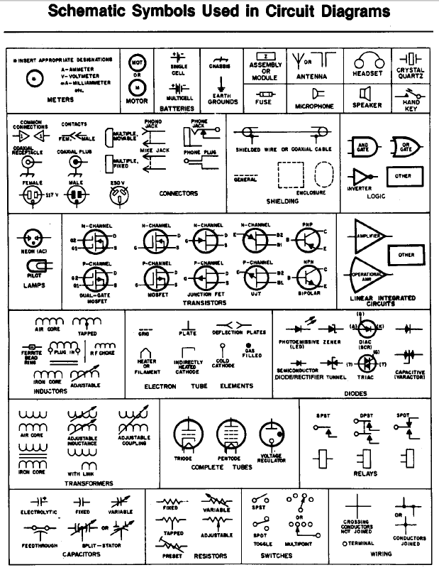 Ford Wiring Diagram Symbols