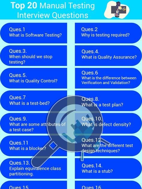 Software test engineer interview questions wershoft