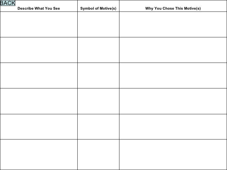 Motives For Imperialism Worksheet - European Imperialism Motivation