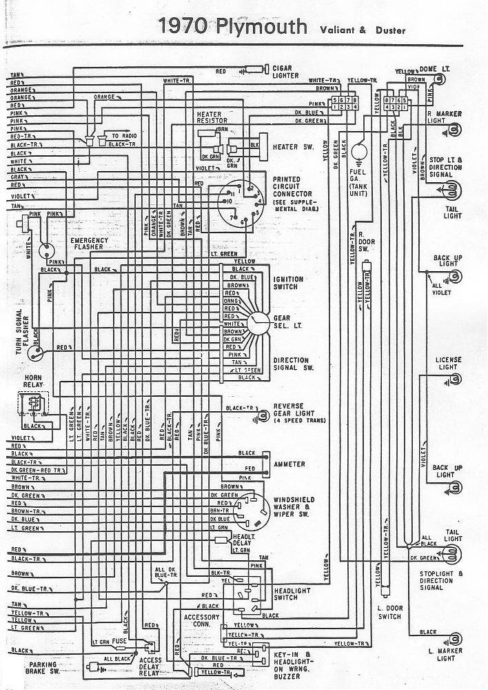 E 335 Wiring Diagram Pdf - Wiring Diagram