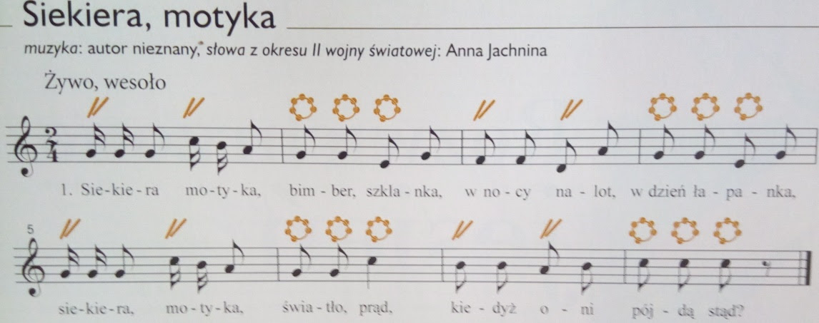 Hymn Polski Nuty Na Flet What S New