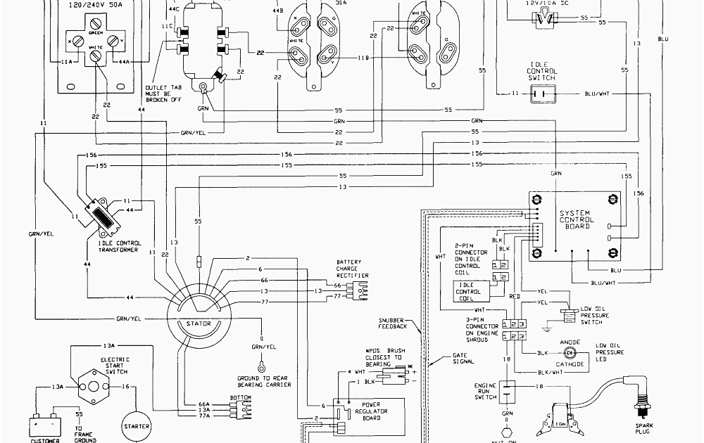 Sdmo Manual Transfer Switch Wiring Diagram Wiring