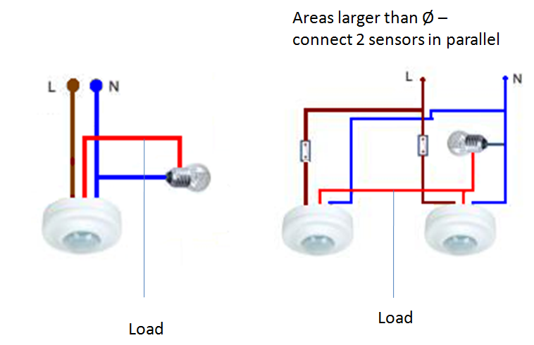 Ceiling Occupancy Sensor Wiring Diagram | Another Home Image Ideas