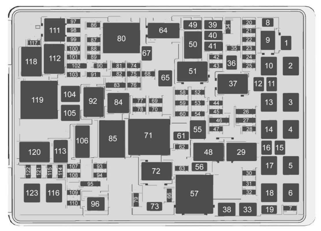 2017 Jetta Interior Fuse Box Diagram - Wiring Diagram