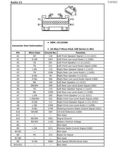 2004 Chevy Cavalier Radio Wiring Diagram - Wiring Schema