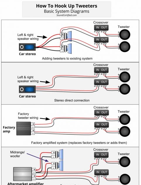 59 Car Audio Diagram - Wiring Diagram Harness