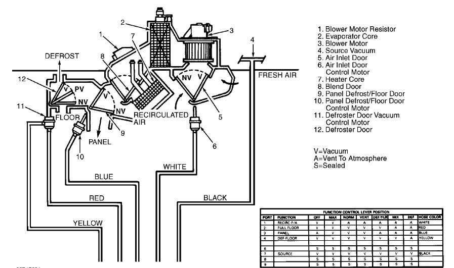 Mercury Engine Wiring Diagram
