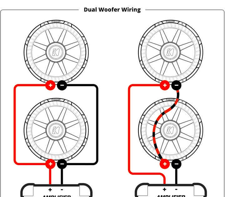 Crutchfield Speaker Wiring Diagram