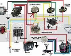 Harley 5 Pole Ignition Switch Wiring Diagram - Home Wiring Diagram
