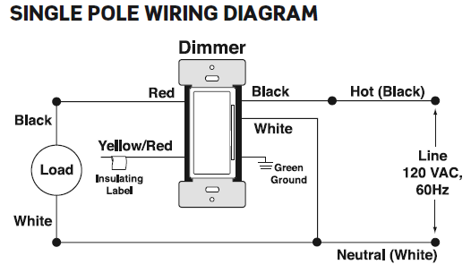 Leviton Dimmer Switch Wiring Diagram - Wiring Diagram Schemas