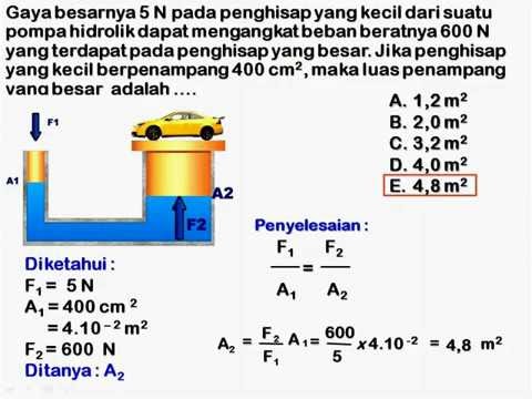 Contoh Soal Hukum Pascal