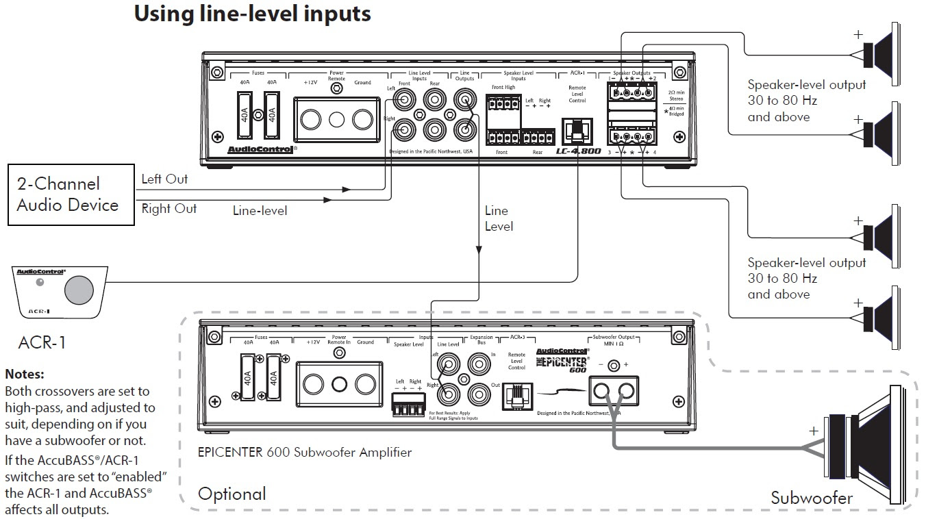 41 Car Amp Wiring Diagram - Wiring Diagram Online Source