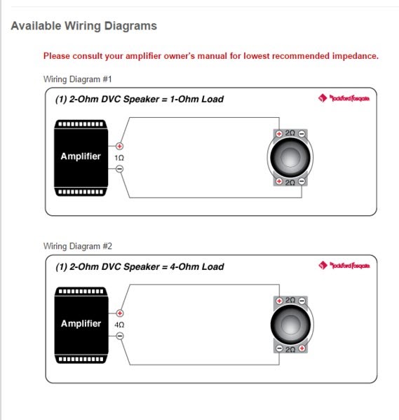 Wiring Dual Voice Coil Subwoofer - How To Wire A Subwoofer Hubpages