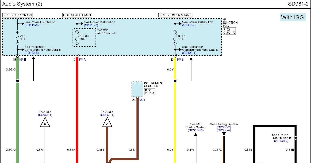 HOW TO Get 2009 Kia Rio Wiring Diagram