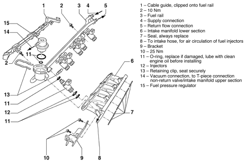 Volkswagen Fuel Pressure Diagram - Complete Wiring Schemas