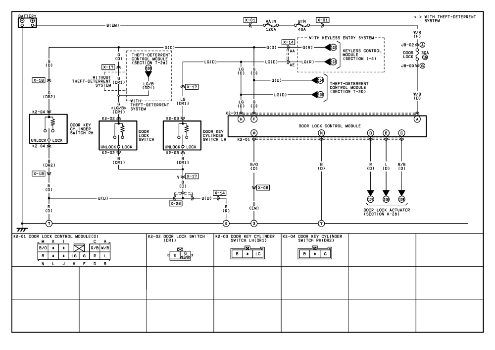 2004 Dodge Ram 1500 Headlight Wiring Diagram - Atkinsjewelry