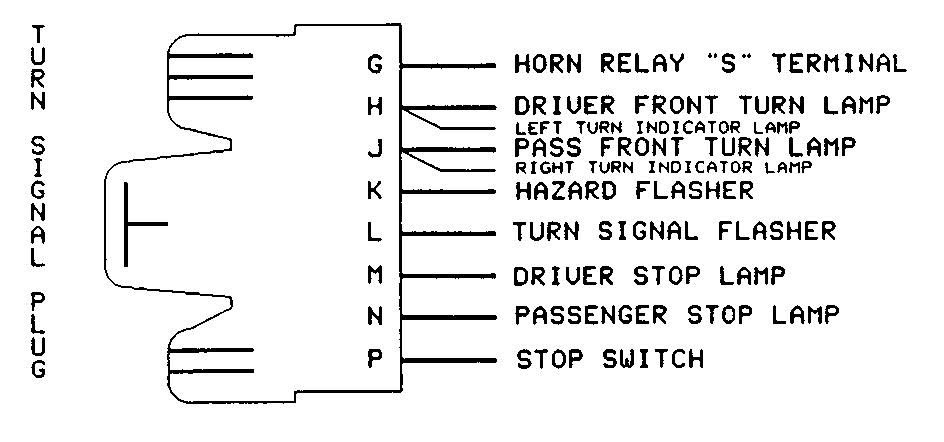 1968 Chevelle Steering Column Diagram - Atkinsjewelry