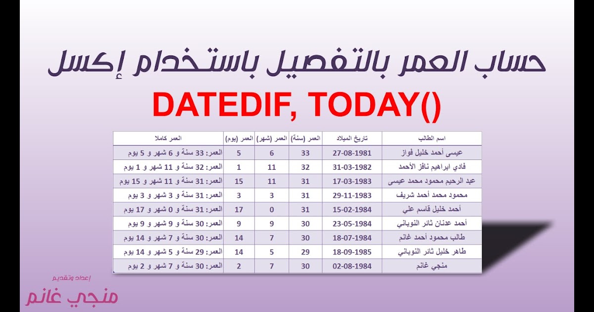 الحساب التاريخي Doted24 Blogspot Com