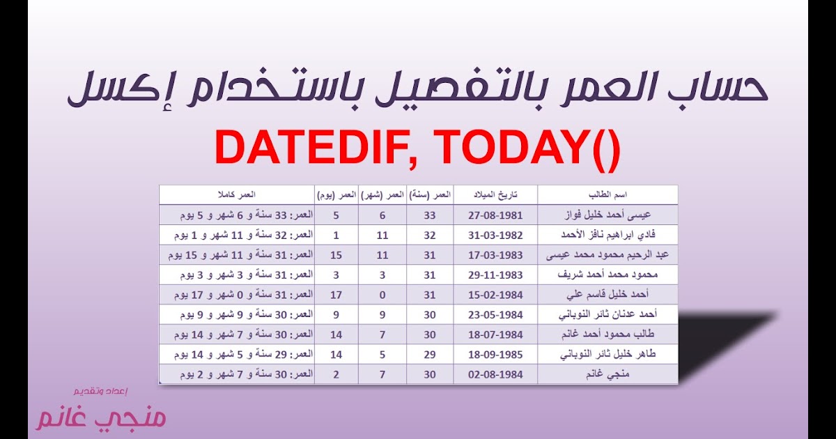 حساب فرق العمر بين شخصين