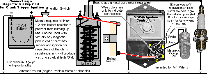 Ignition Control Module Wiring Diagram