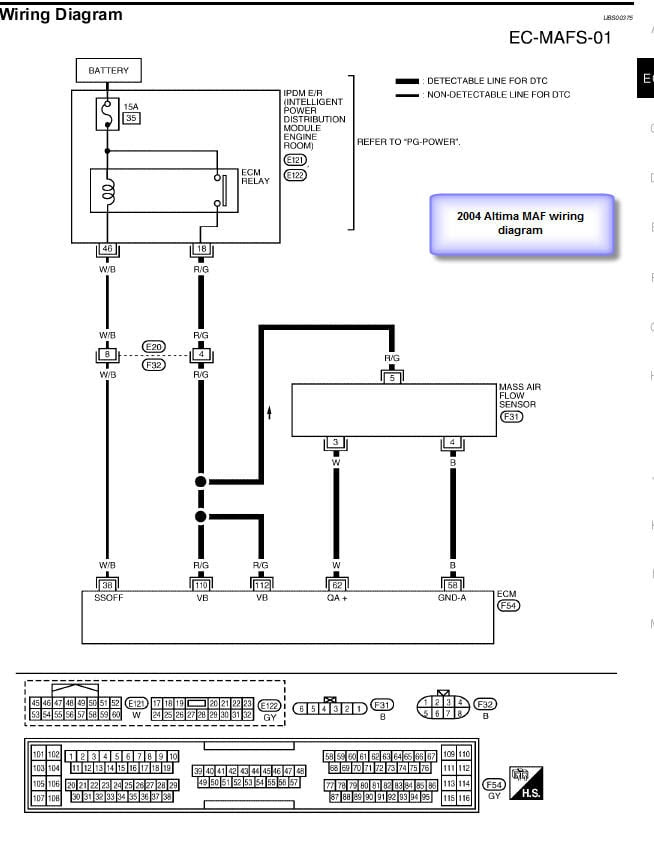 4 Wire Maf Sensor Wiring Diagram - Wiring Diagram Schemas