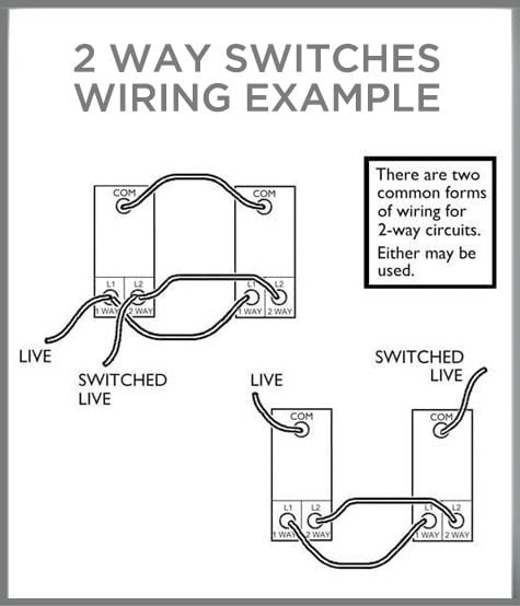 2 Gang 2 Way Light Switch Wiring Diagram Wiring A 2 Way Switch Two