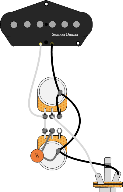 Single Pickup Guitar Wiring Diagram - Wire