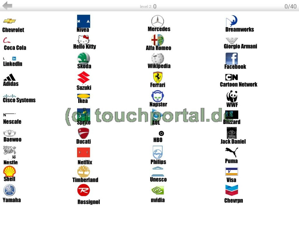 Die Fahrzeuge Werden Automarken Logos Liste Mit Namen