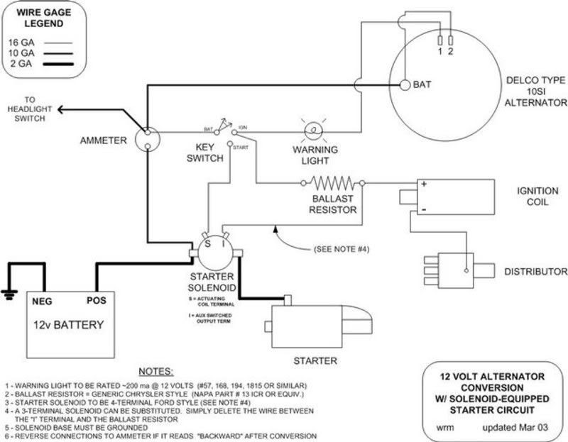 Farmall Tractor Wiring For Older - Wiring Diagram & Schemas