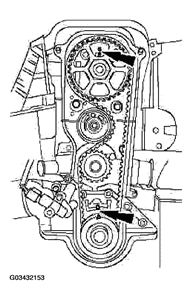 31 2001 Ford Focus Timing Belt Replacement Diagram - Wiring Diagram