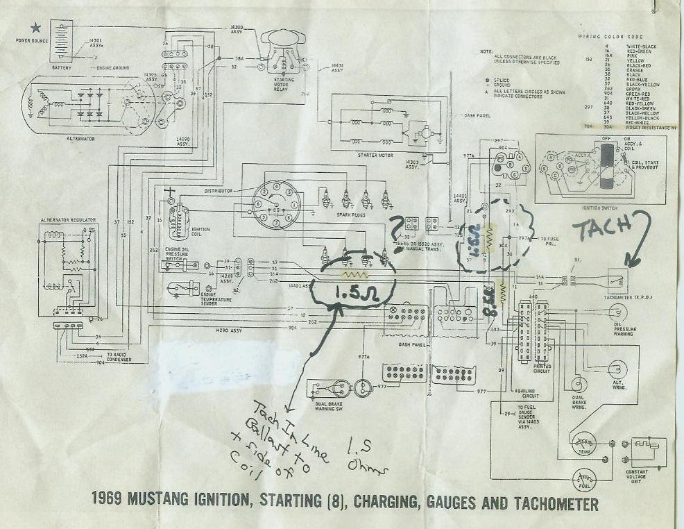 1968 Amc Javelin Tachometer Wiring Diagram - Wiring Diagram Schemas