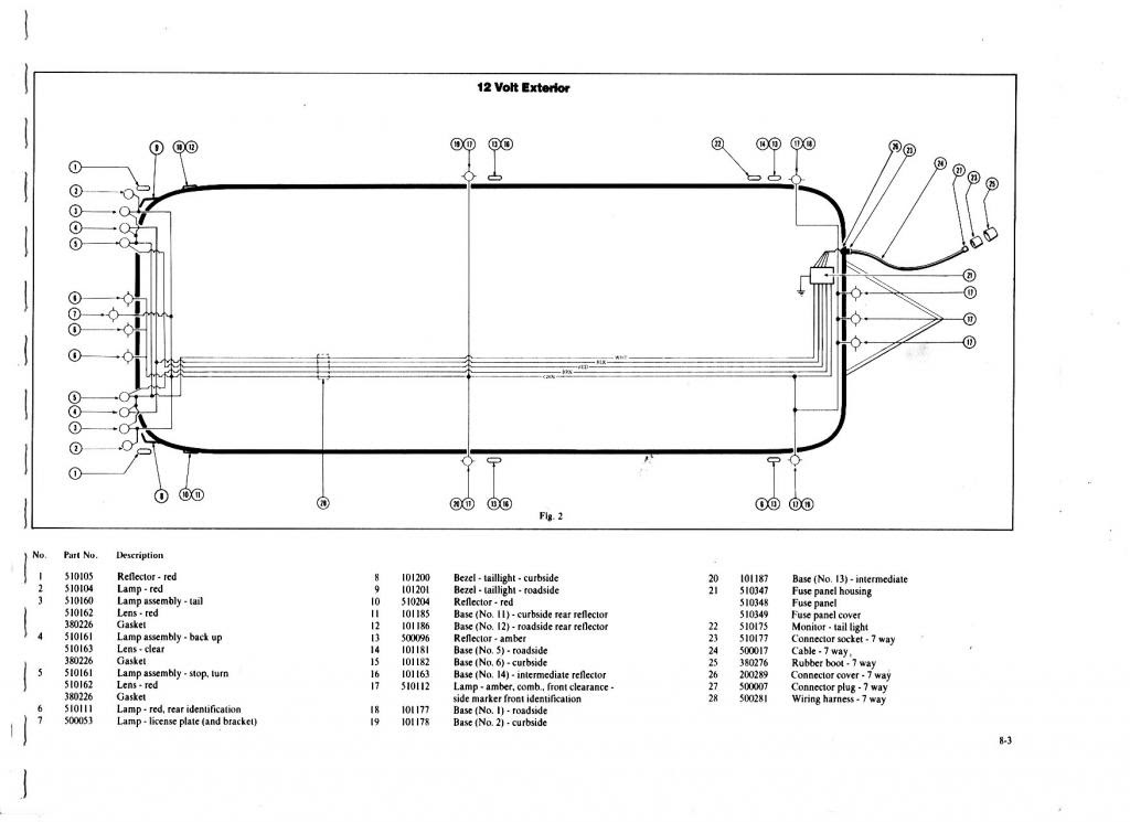 Airstream Wiring Diagram - Wiring Diagram Networks