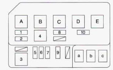 Wiring Diagram PDF: 2002 Prizm Fuse Box Diagram