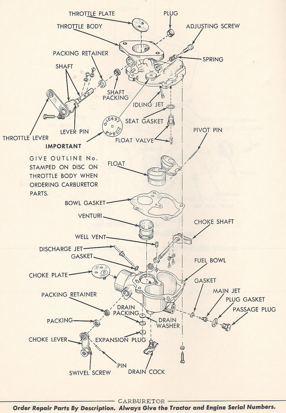 Farmall M Carburetor Diagram - Free Wiring Diagram