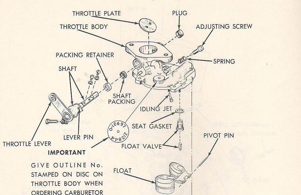 Farmall M Carburetor Diagram - Free Wiring Diagram