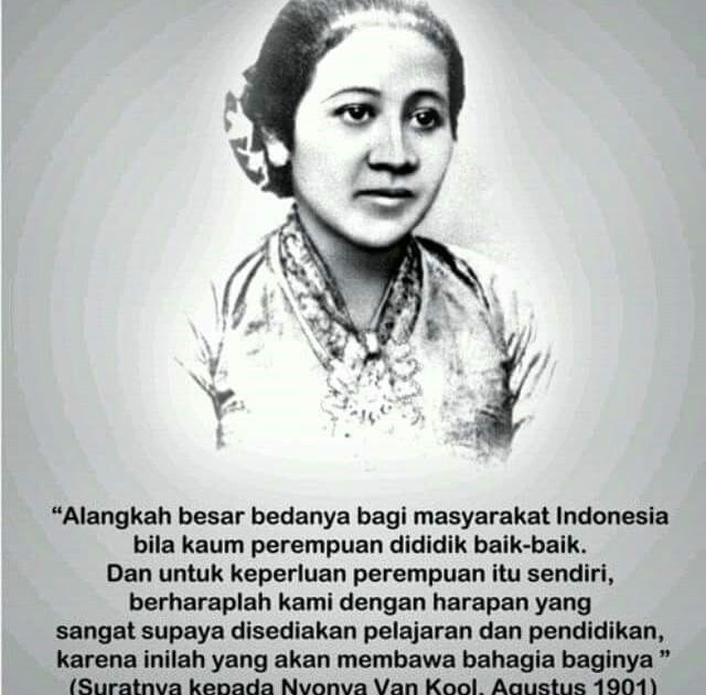 Pidato Tentang Ibu Kartini - Dunia Belajar