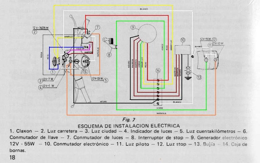 Spanish Wiring Diagram - Complete Wiring Schemas