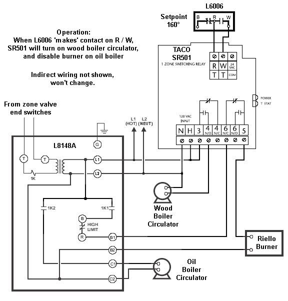 Burner Wiring Diagram wiring diagram db