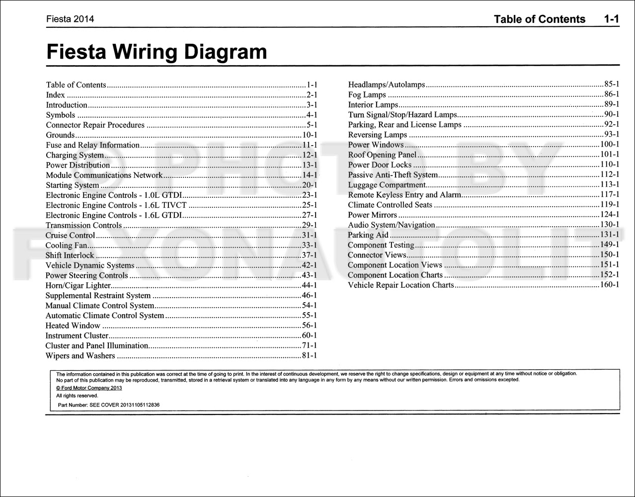 Fiesta Mk7 Stereo Wiring Diagram - Wiring Diagram