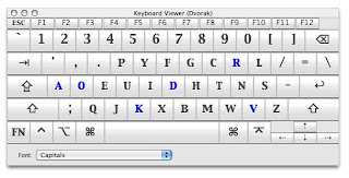 Dvorak Keyboard Layout