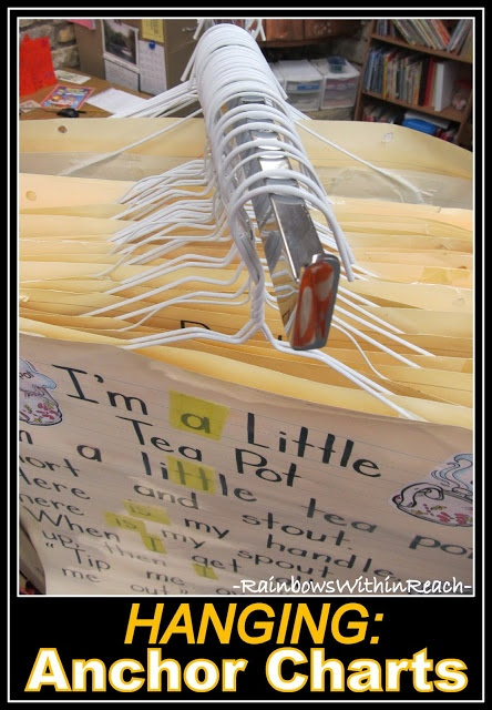 This great idea solves my anchor chart hanging and storage problem neatly.