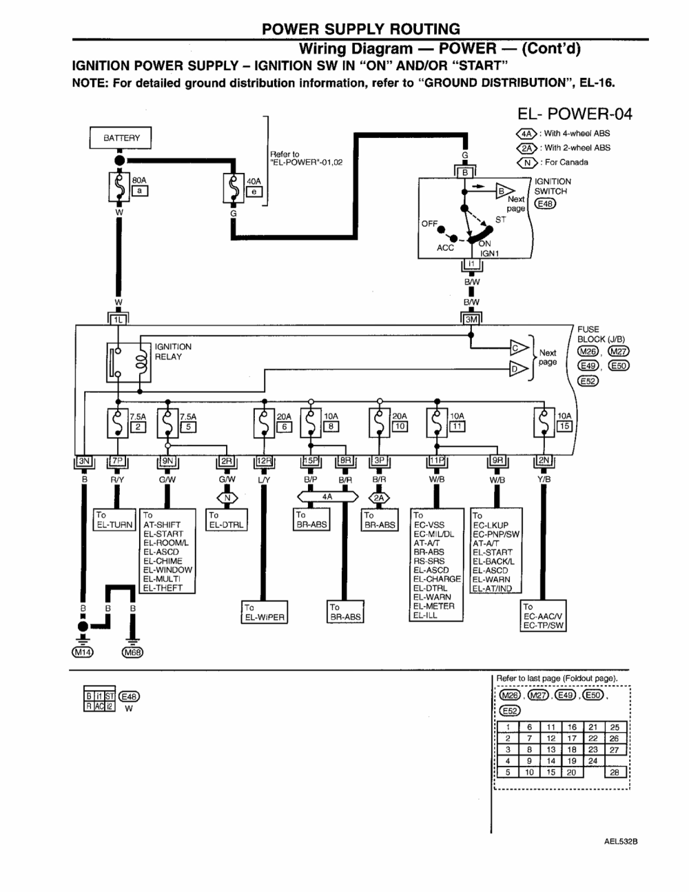 2003 Nissan Murano Wiring Diagram from lh6.googleusercontent.com