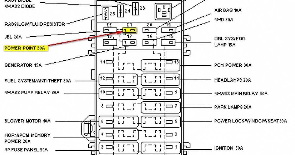 2005 Ford Ranger Fuel Pump Wiring Diagram - Kandi Web