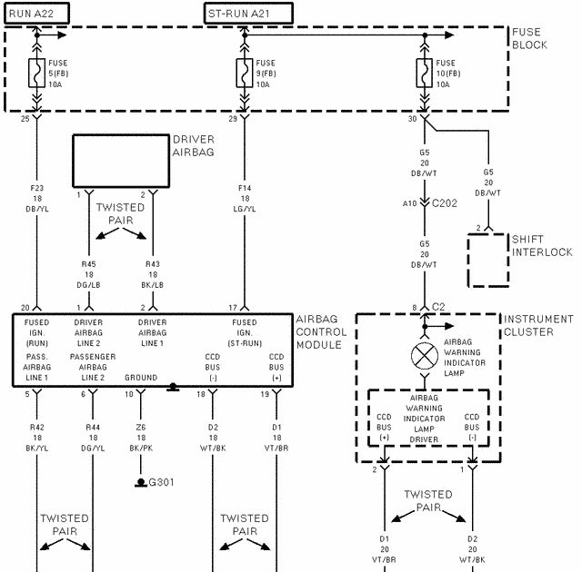 98 Ez Go Wiring Diagram - SIXMILLIONLIES