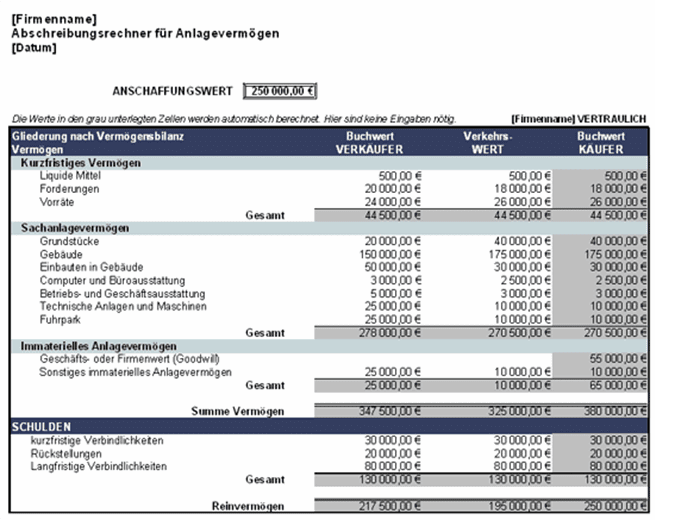 Nachlassverzeichnis Muster Excel : Nachlassverzeichnis Erstellen