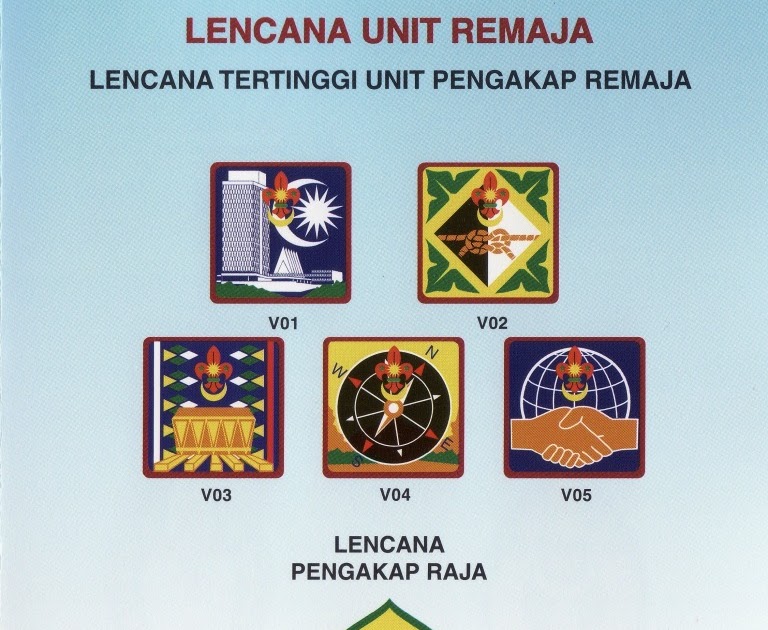 Logo Pengakap Malaysia / Pengakap: Skim Lencana Pengakap Remaja Terbaru ...