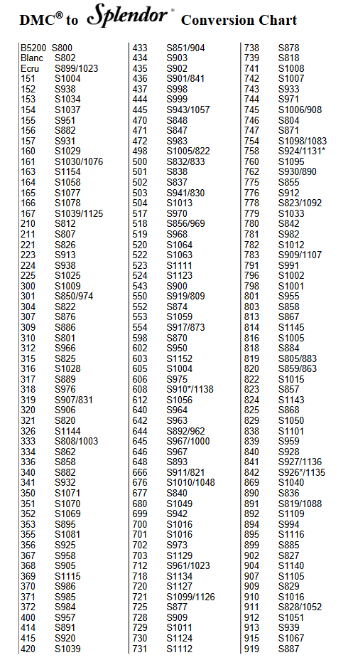 Gentle Art Sampler Threads To Dmc Conversion Chart - Chart Walls