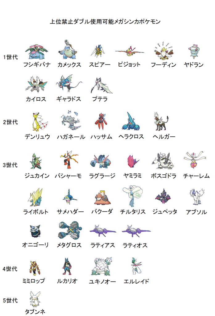ユニークドラゴン ポケモン 一覧 ディズニー画像のすべて