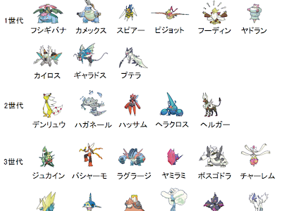 ポケモン ドラゴン タイプ 一覧 の最高のコレクション ディズニー画像のすべて